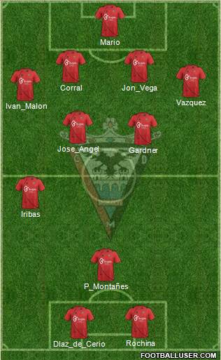 C.D. Mirandés Formation 2014