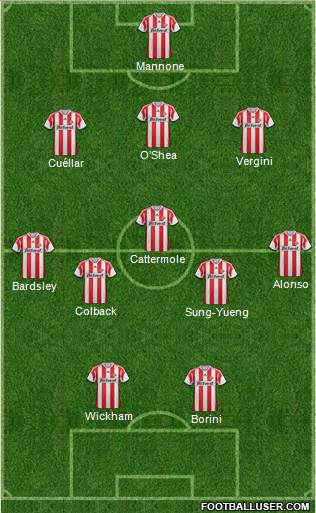 Sunderland Formation 2014