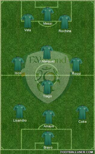 Ireland Formation 2014