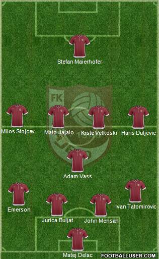 FK Sarajevo Formation 2014