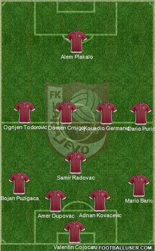 FK Sarajevo Formation 2014