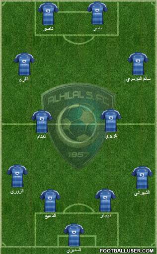 Al-Hilal (KSA) Formation 2014