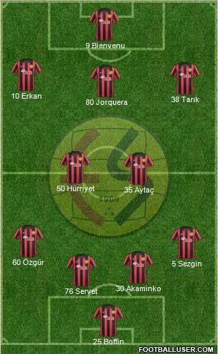 Eskisehirspor Formation 2014