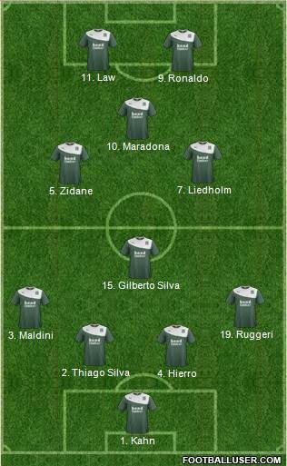 Plymouth Argyle Formation 2014