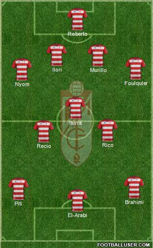 Granada C.F. Formation 2014