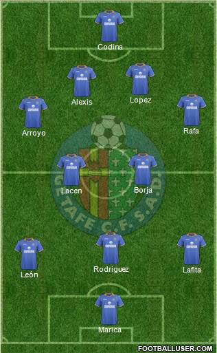 Getafe C.F., S.A.D. Formation 2014