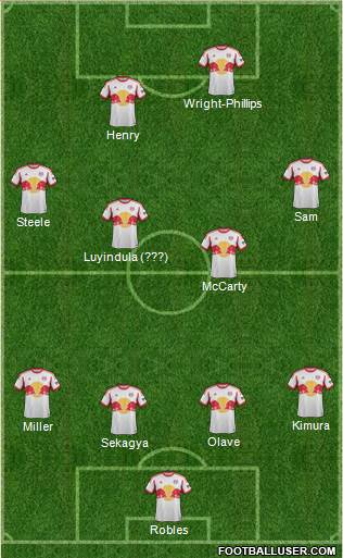 New York Red Bulls Formation 2014