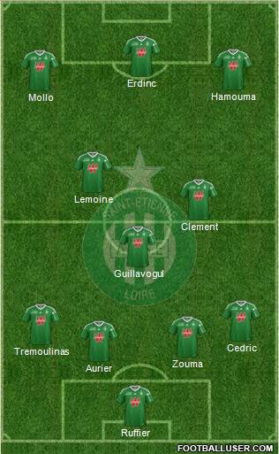 A.S. Saint-Etienne Formation 2014