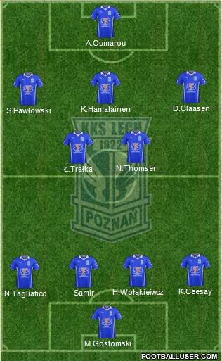 Lech Poznan Formation 2014