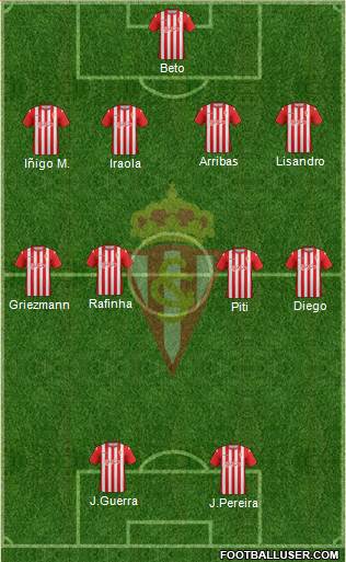 Real Sporting S.A.D. Formation 2014