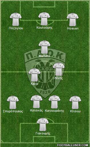 AS PAOK Salonika Formation 2014