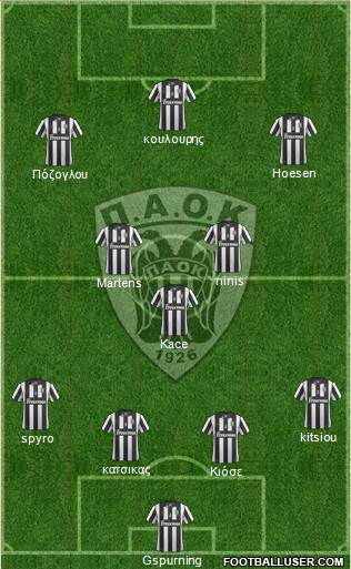 AS PAOK Salonika Formation 2014