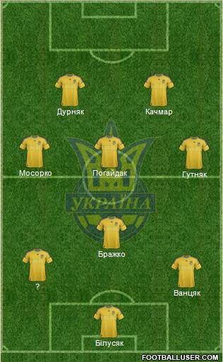 Ukraine Formation 2014