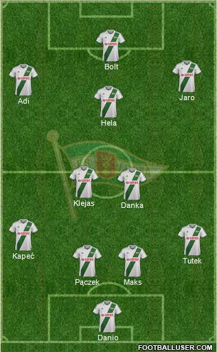 Lechia Gdansk Formation 2014