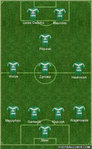 GKS Tychy Formation 2014