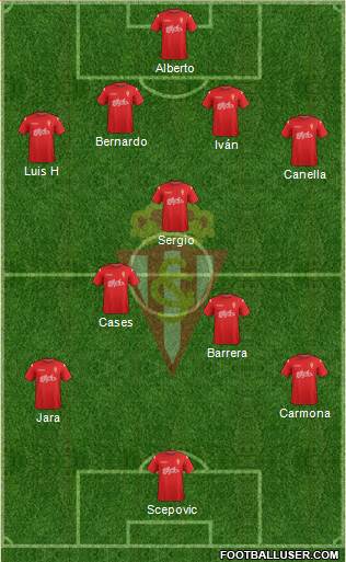 Real Sporting S.A.D. Formation 2014