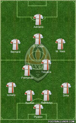 Shakhtar Donetsk Formation 2014