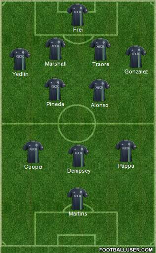 Seattle Sounders FC Formation 2014