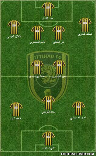 Al-Ittihad (KSA) Formation 2014