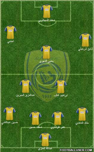 Al-Nassr (KSA) Formation 2014