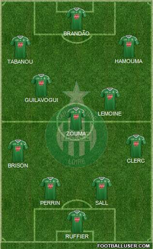 A.S. Saint-Etienne Formation 2014