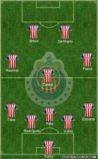 Club Guadalajara Formation 2014