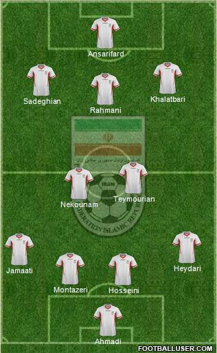 Iran Formation 2014