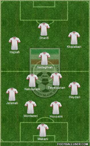 Iran Formation 2014