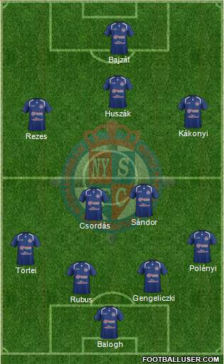 Nyíregyháza Spartacus FC Formation 2014