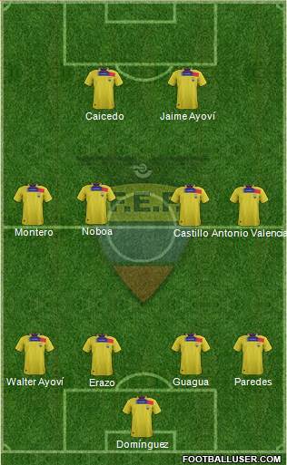 Ecuador Formation 2014