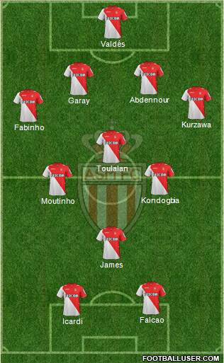 AS Monaco FC Formation 2014