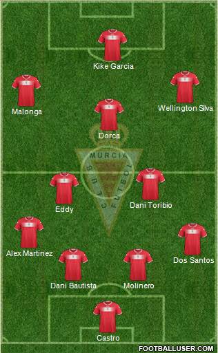 Real Murcia C.F., S.A.D. Formation 2014