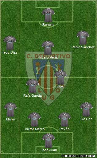 C.D. Lugo Formation 2014