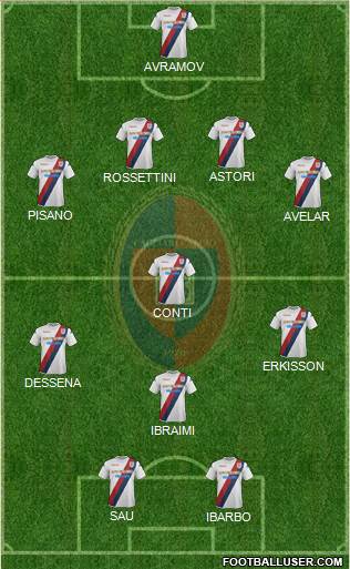 Cagliari Formation 2014