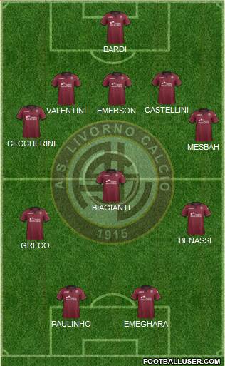 Livorno Formation 2014