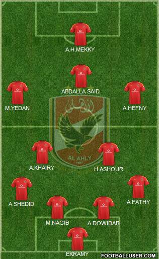 Al-Ahly Sporting Club Formation 2014