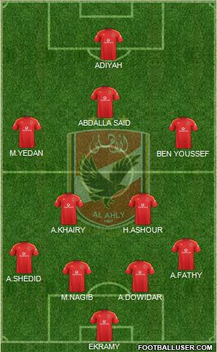 Al-Ahly Sporting Club Formation 2014