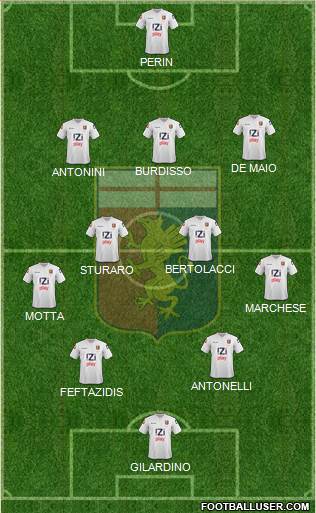 Genoa Formation 2014