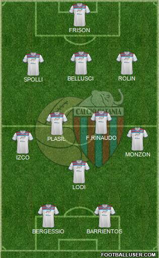 Catania Formation 2014