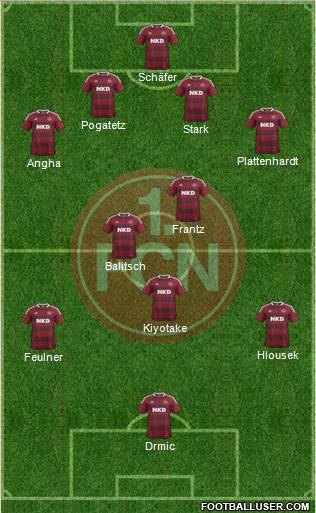 1.FC Nürnberg Formation 2014