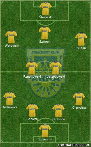 Arka Gdynia Formation 2014