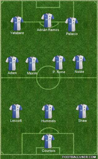 Blackburn Rovers Formation 2014