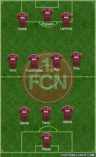 1.FC Nürnberg Formation 2014