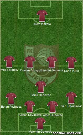 FK Sarajevo Formation 2014