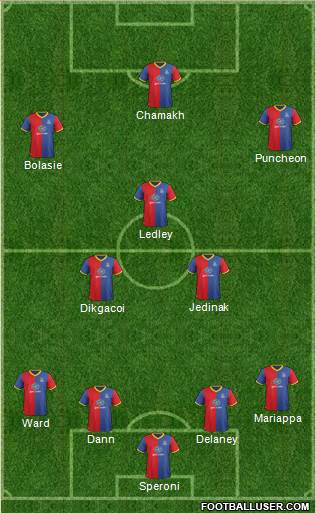 Crystal Palace Formation 2014