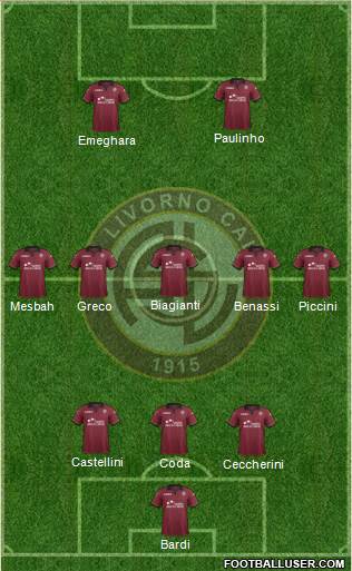 Livorno Formation 2014