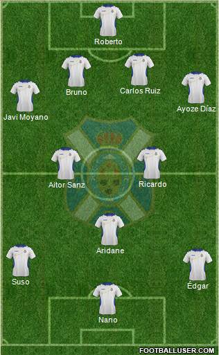 C.D. Tenerife S.A.D. Formation 2014