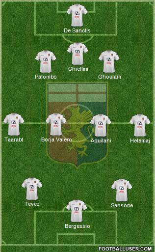 Genoa Formation 2014