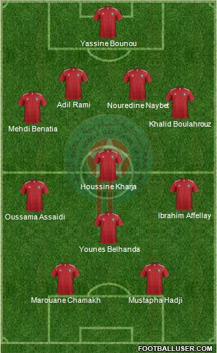 Morocco Formation 2014