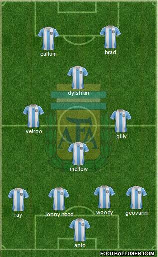 Argentina Formation 2014